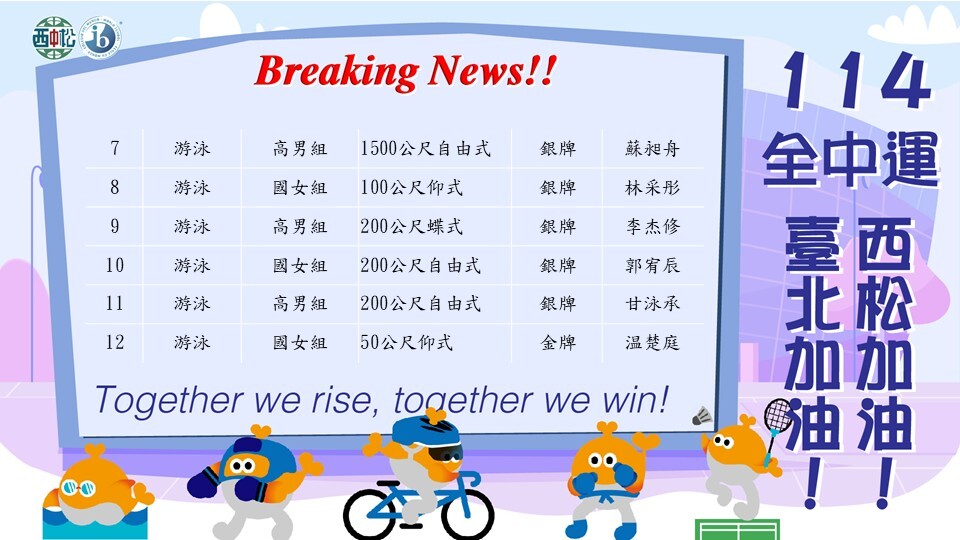 114全中運西松校隊榮譽榜