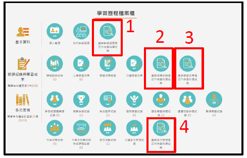 收訖明細中學生須確認之項目