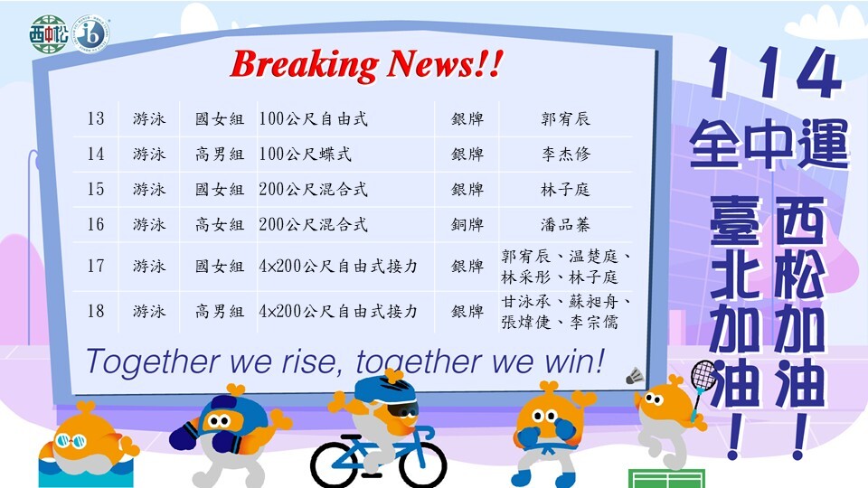 114全中運西松校隊榮譽榜