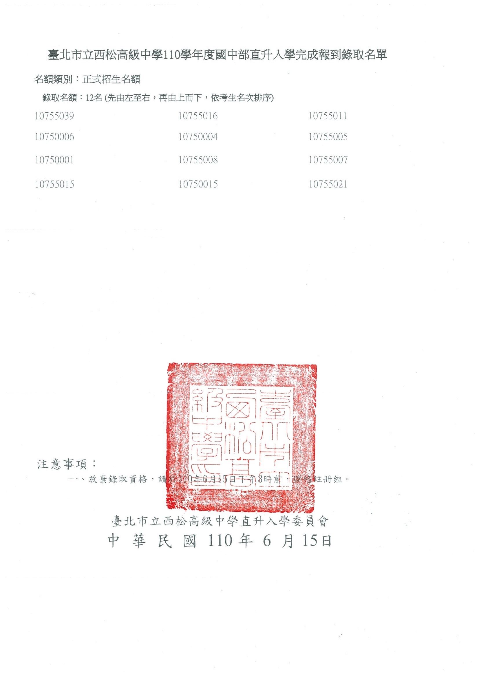 １１０年直升正式錄取名單