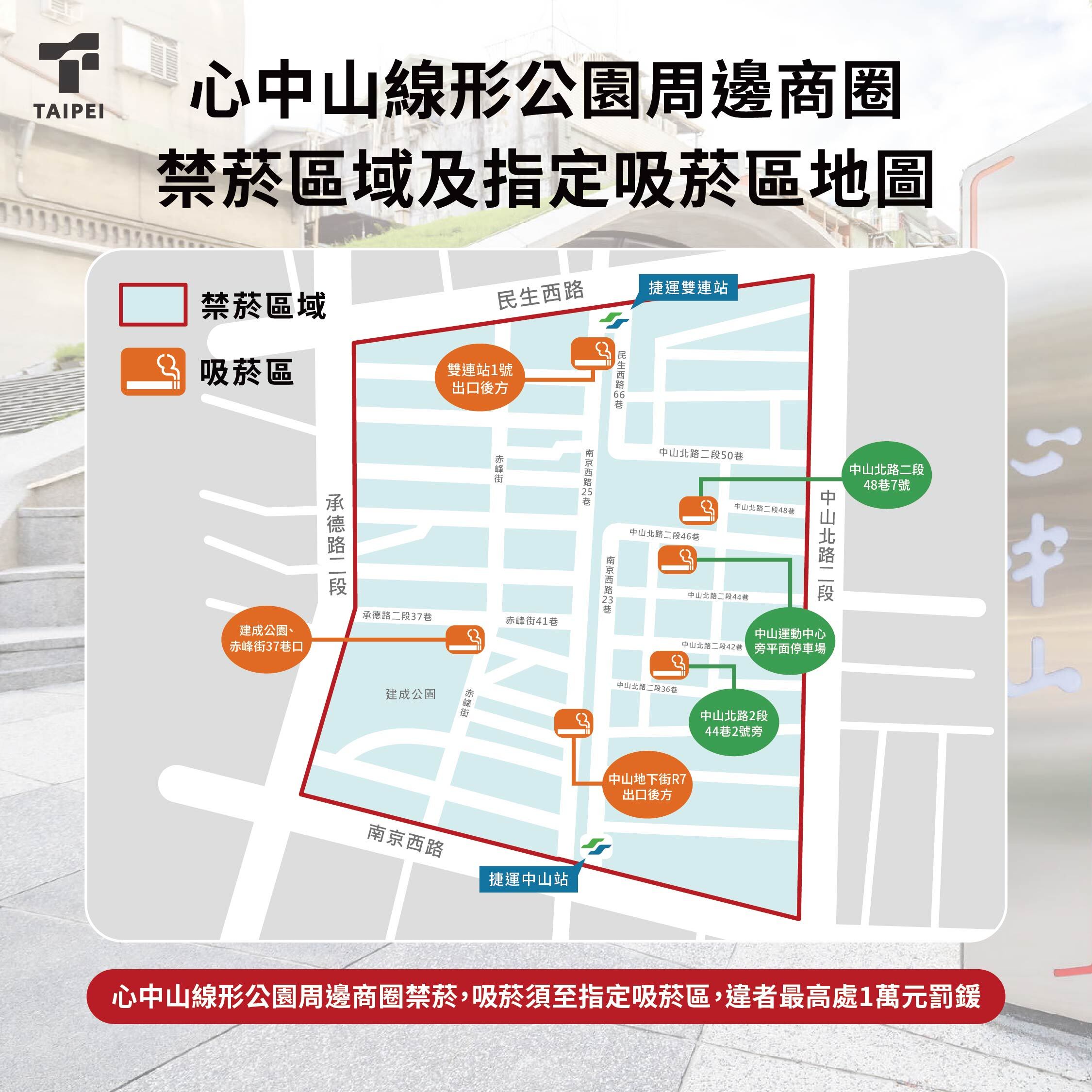 無菸臺北