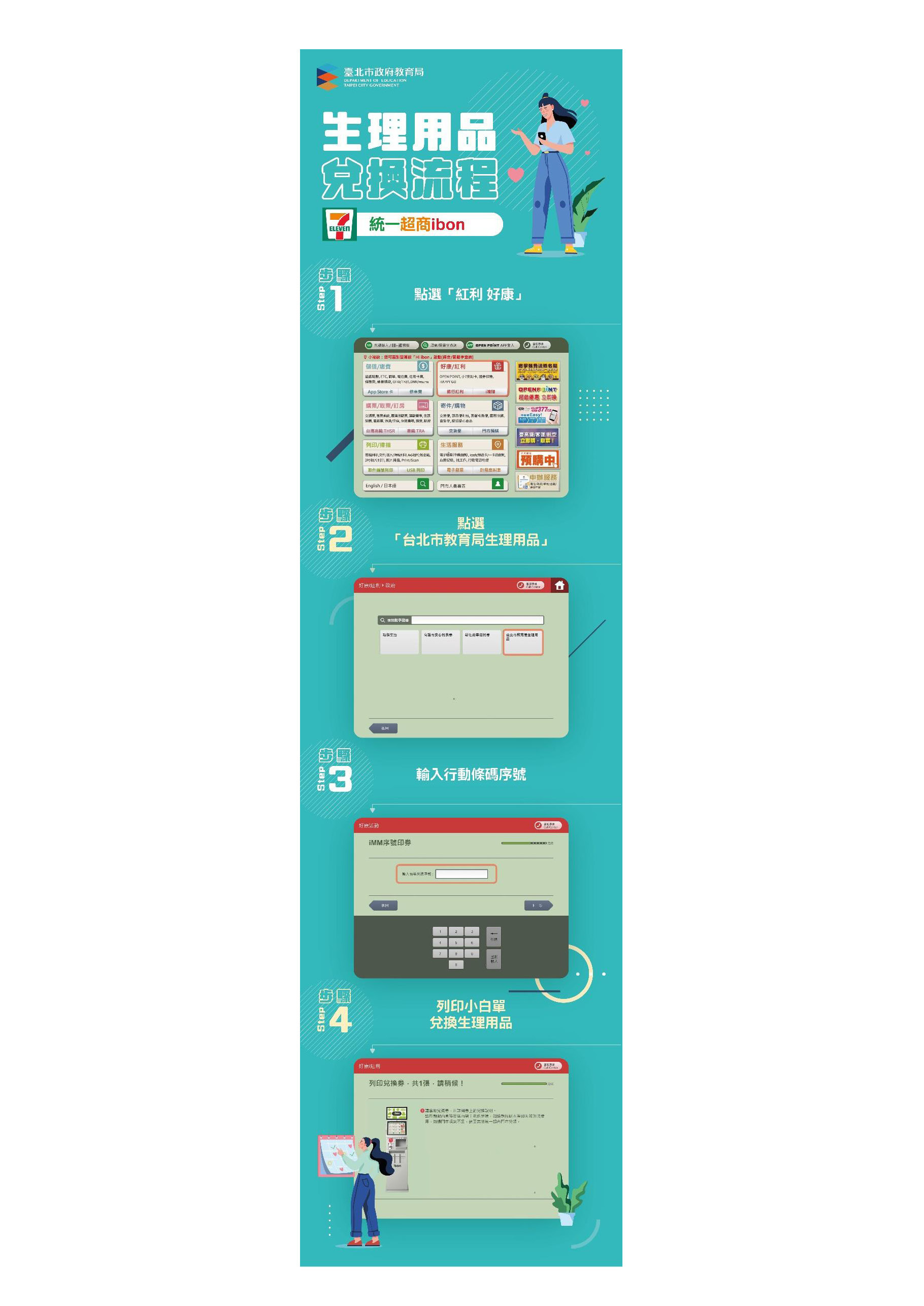 兌換統一超商操作流程