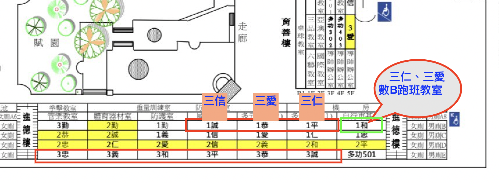114-2 高三暑輔教室參考