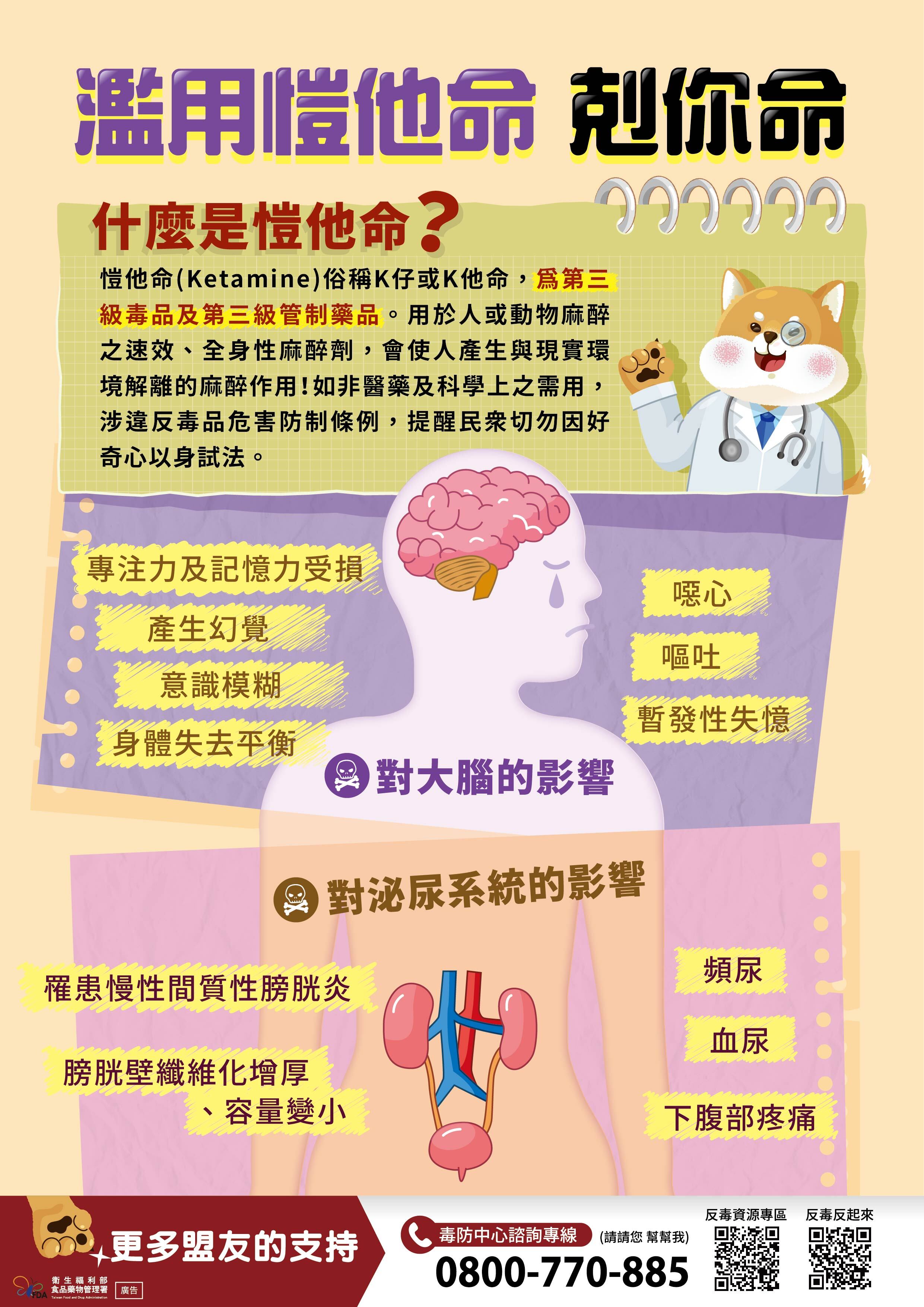 愷他命