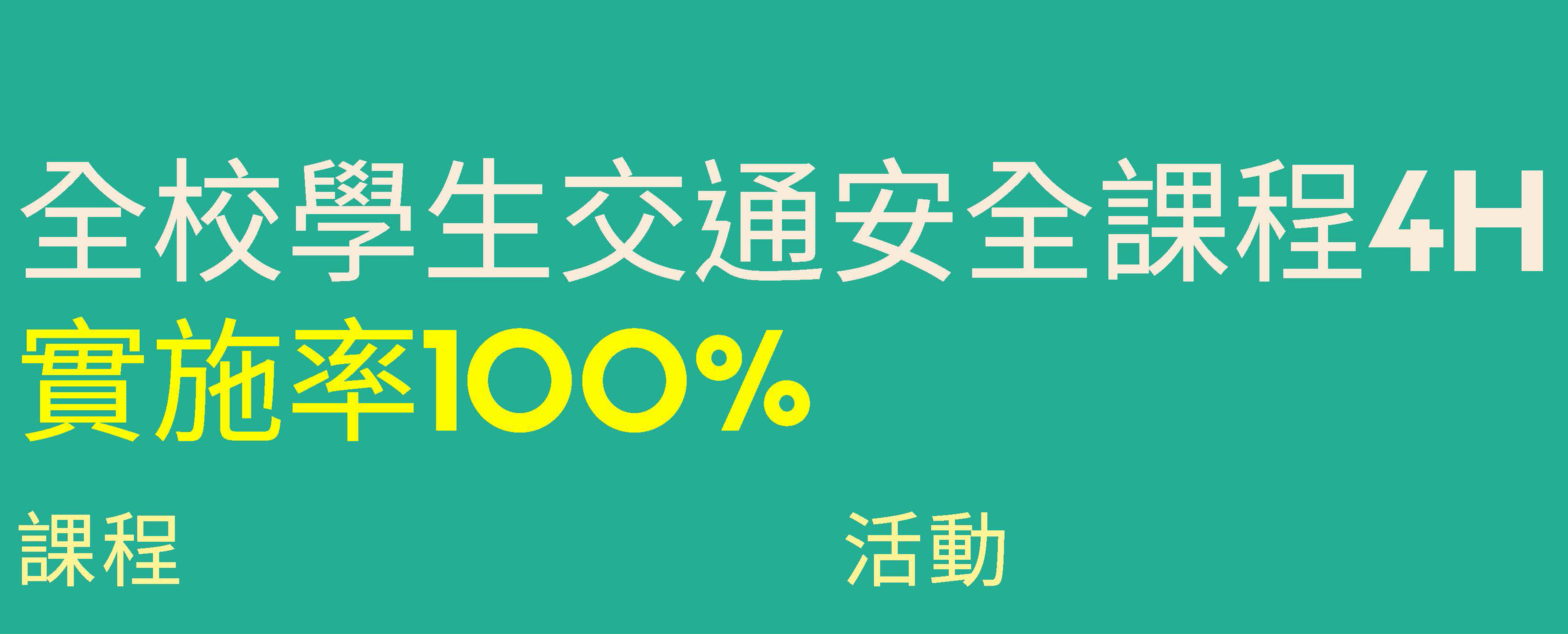 全校學生交通安全課程4H 實施率100%