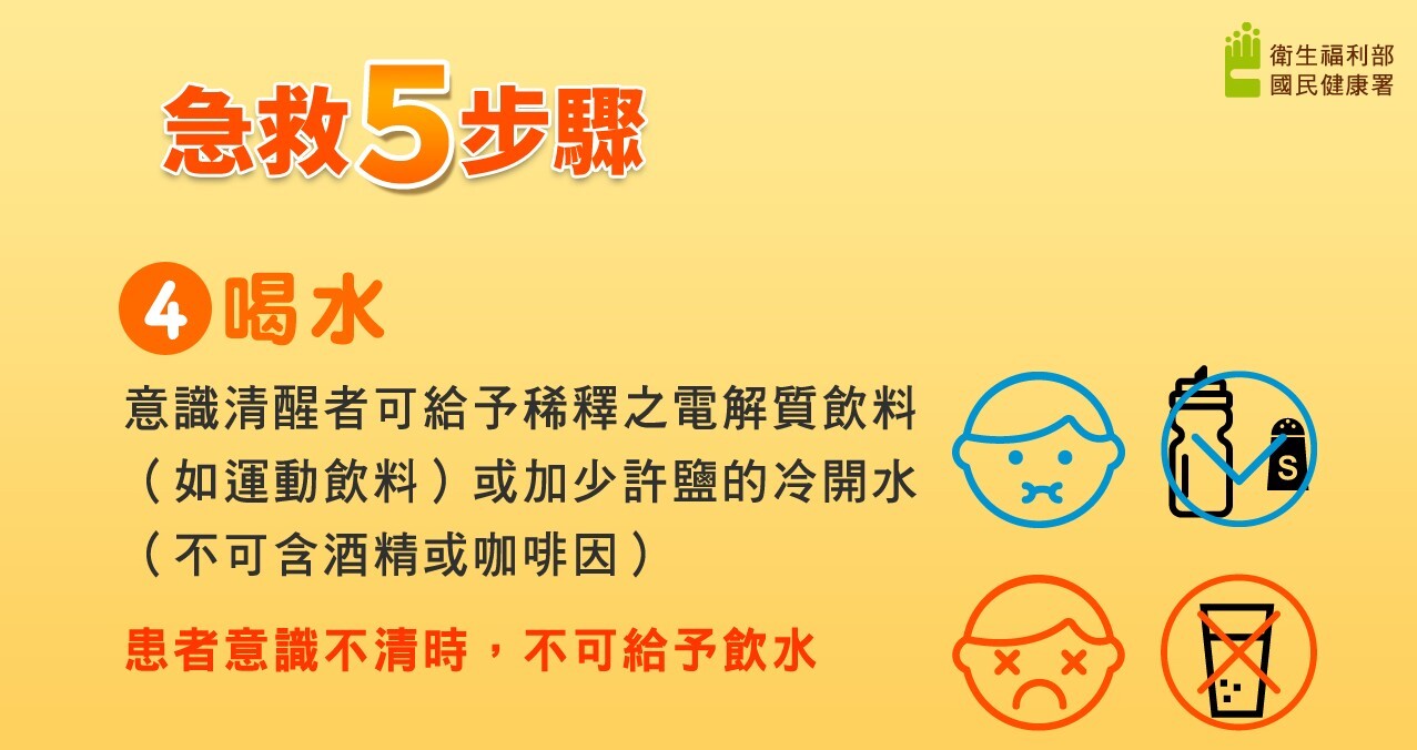 熱傷害