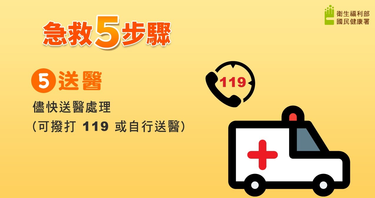 熱傷害