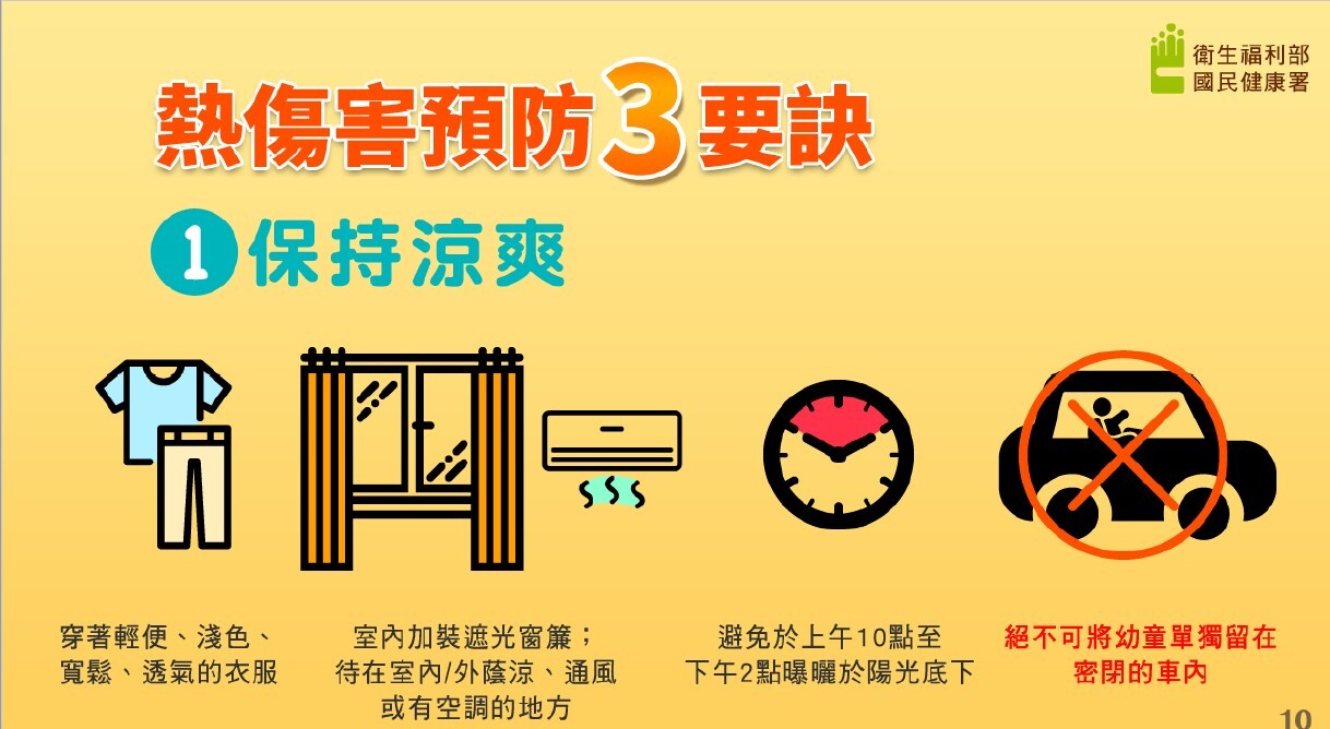 熱傷害
