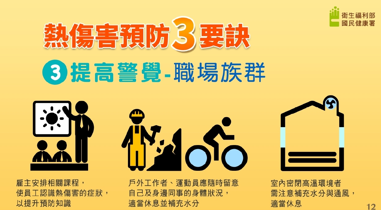 熱傷害