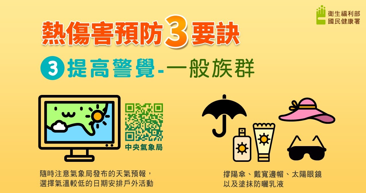 熱傷害