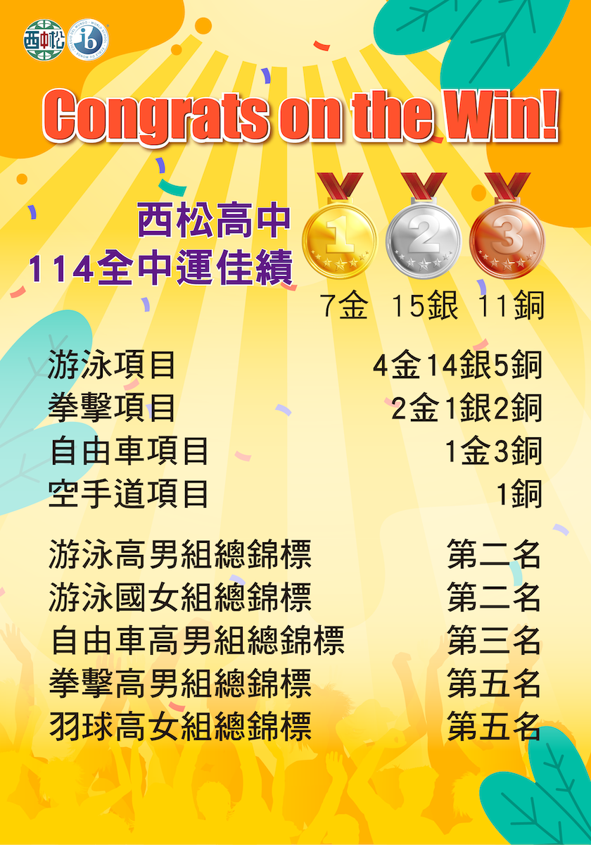114年全中運優良表現