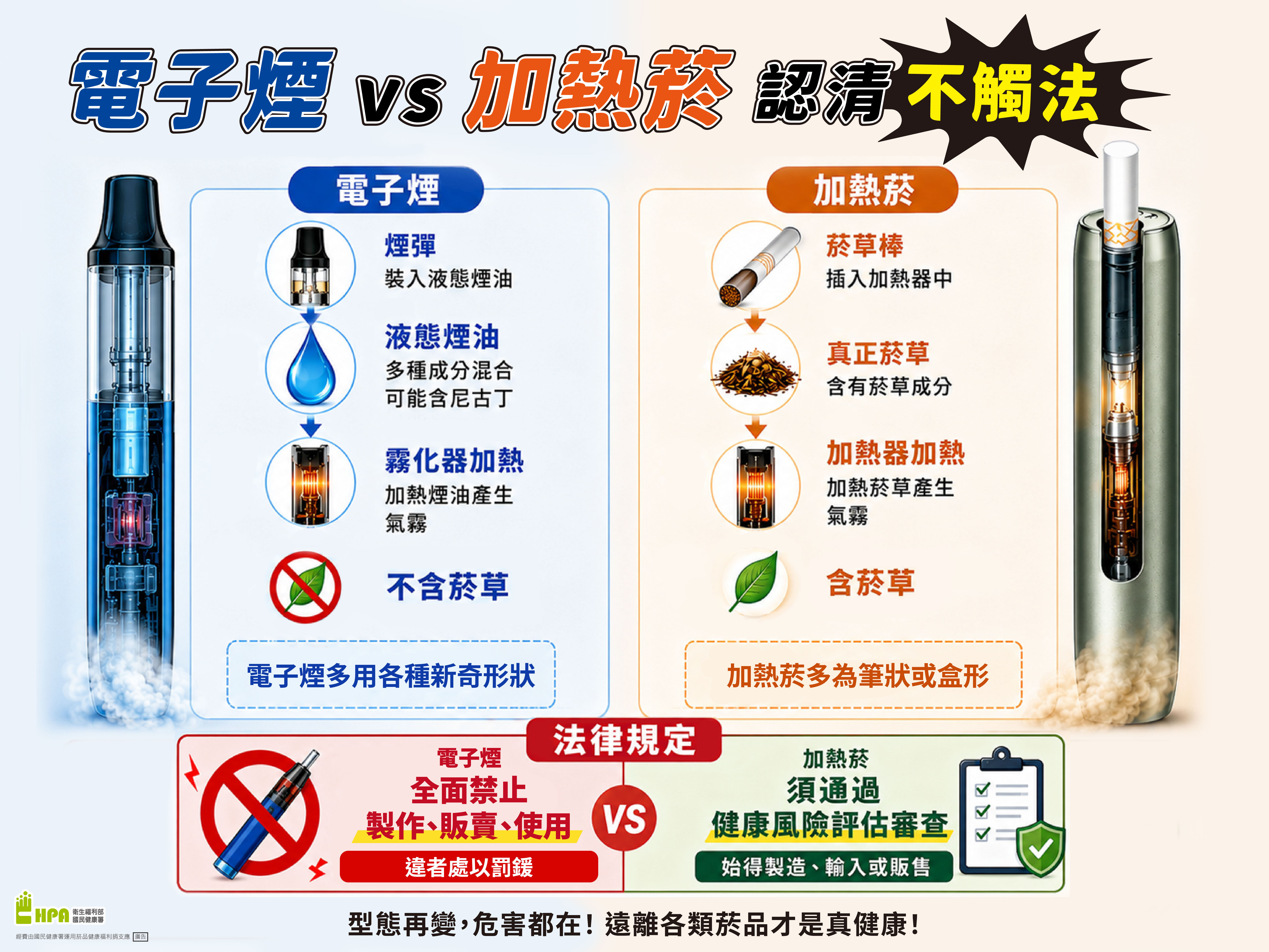 中文版圖卡