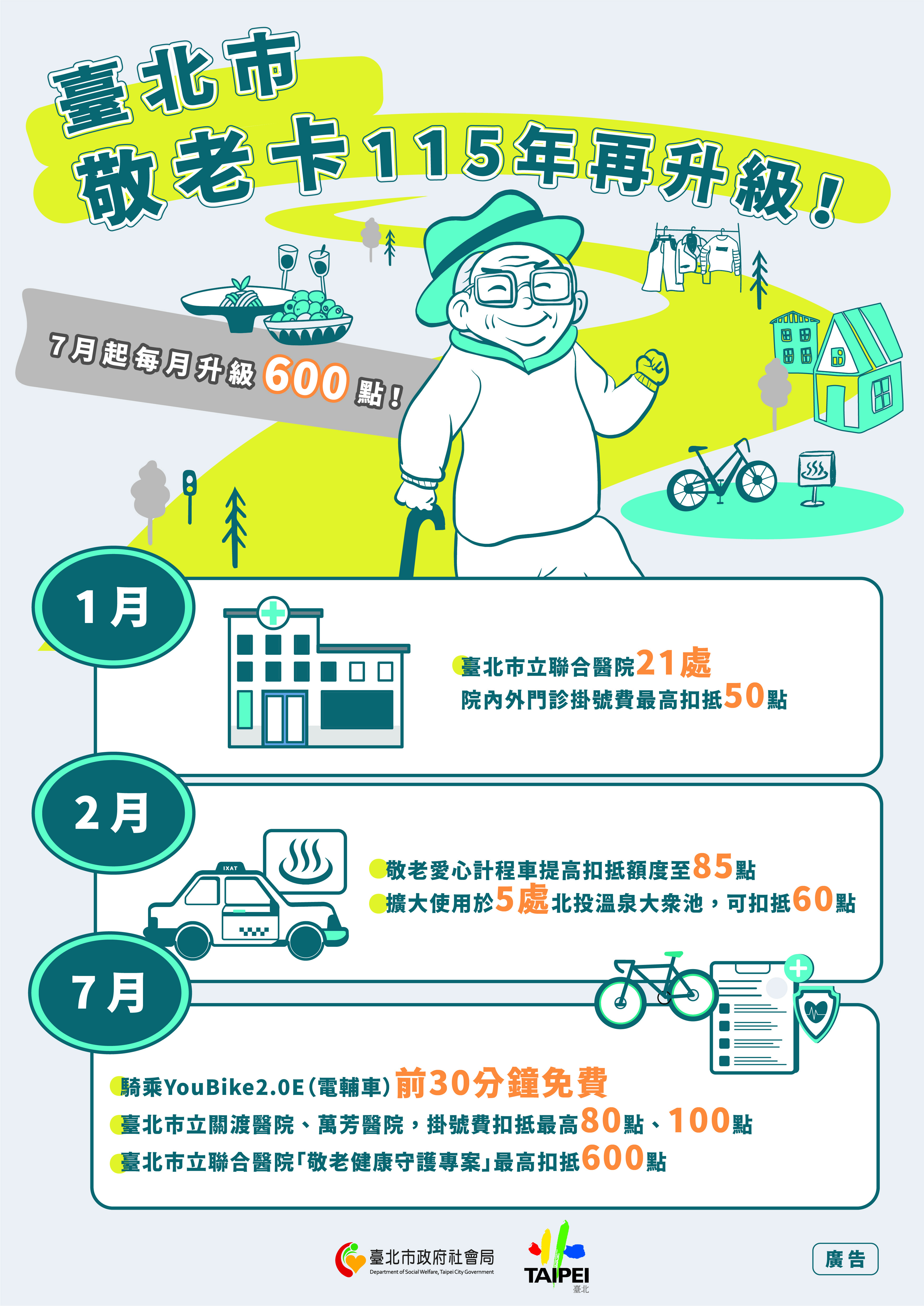 臺北市敬老卡點數115年7月擴大項目:海報2圖檔
