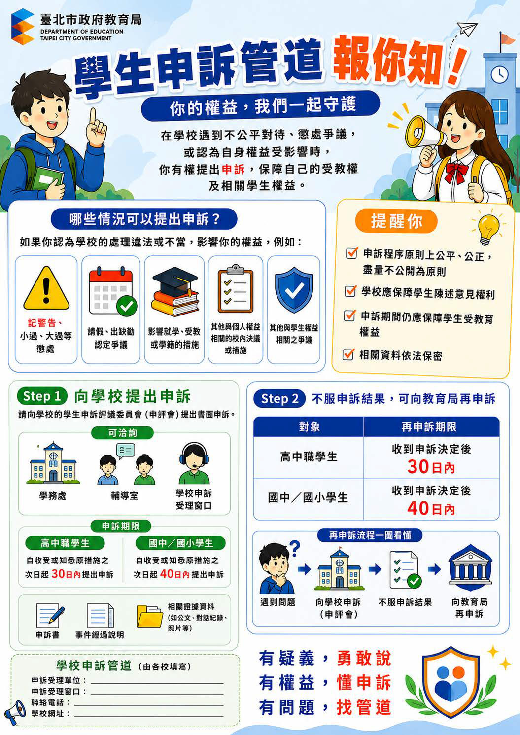 圖片【更正】教育局校加強宣導學生申訴及再申訴相關流程
