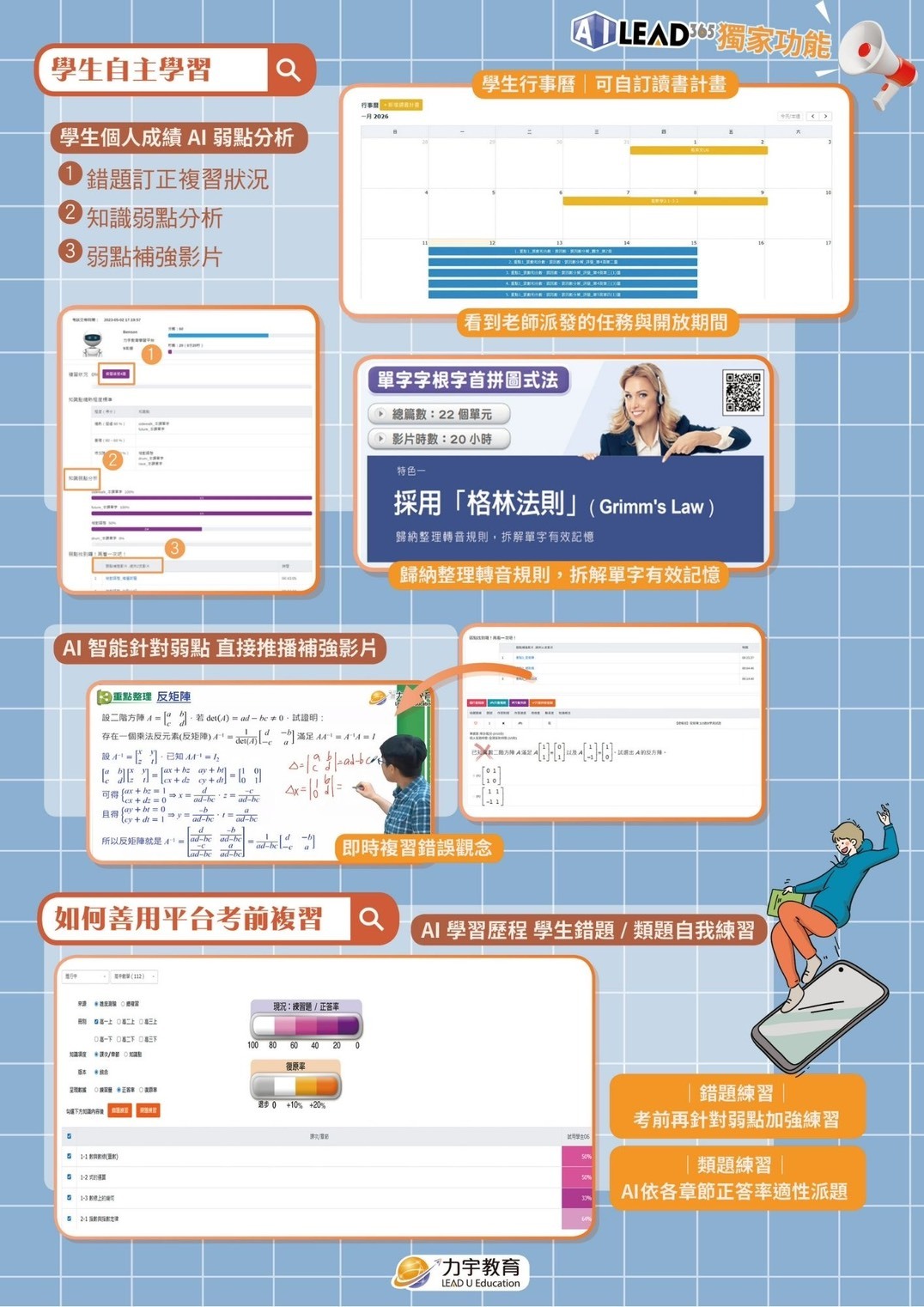 AI LEAD365 獨家功能說明