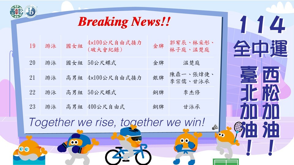 114全中運西松校隊榮譽榜