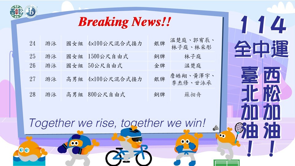 114全中運西松校隊榮譽榜