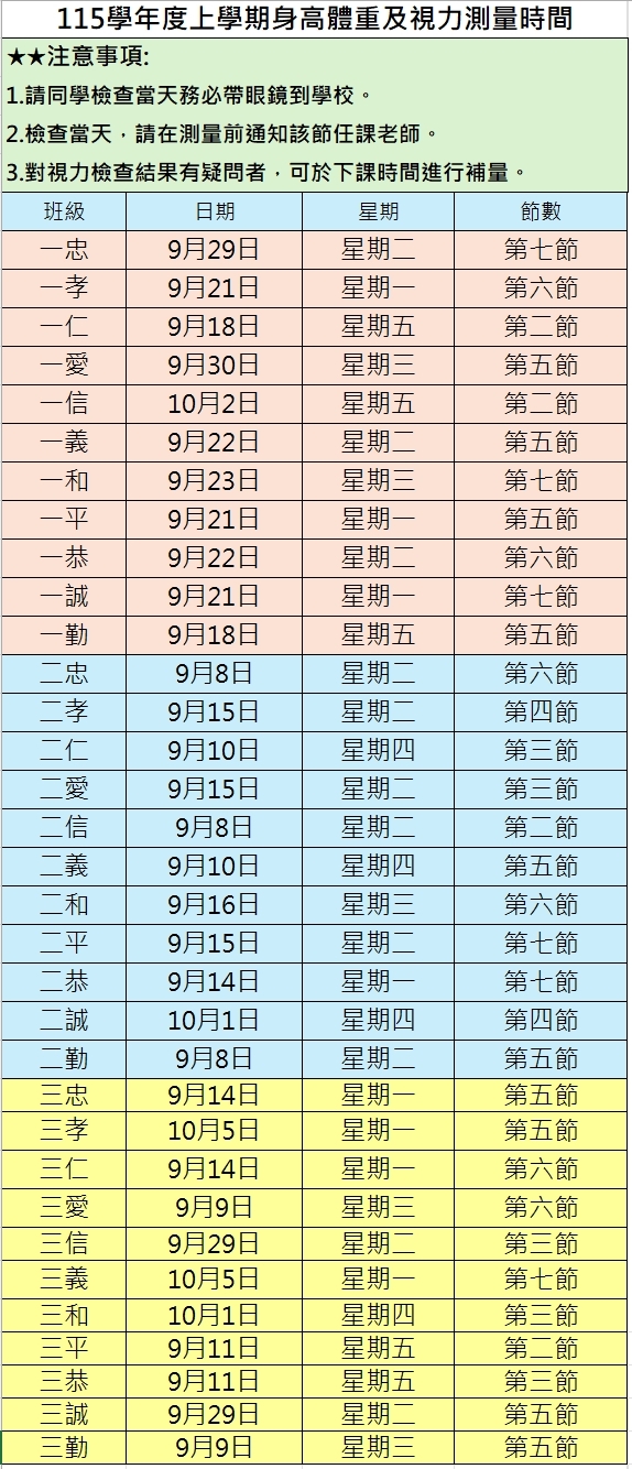 115-1高中部身高體重視力測量時間表