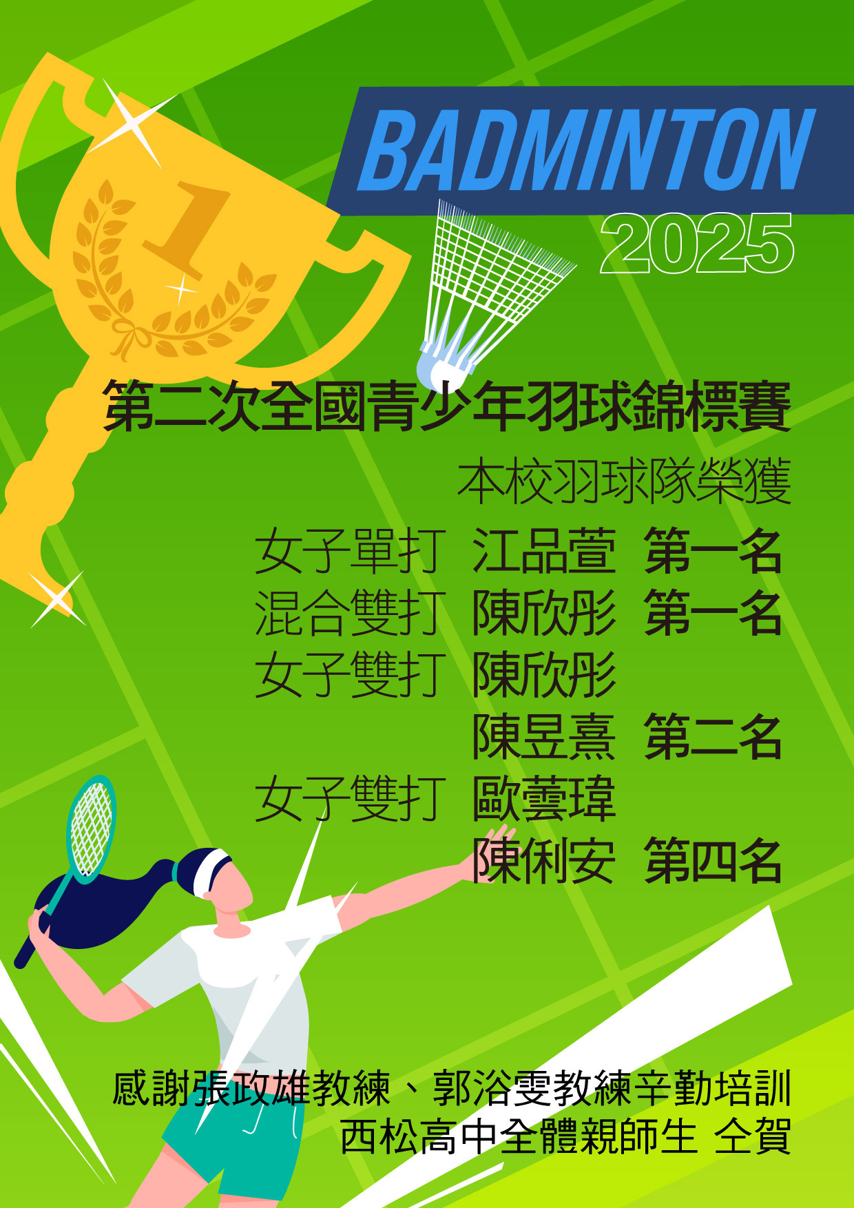 2025第二次全國青少年羽球錦標賽海報