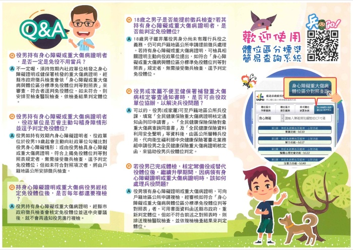 說明2