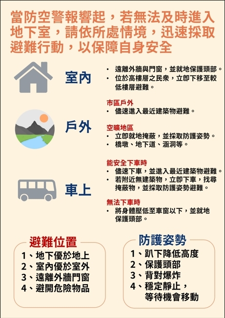 防空避難指引-中文