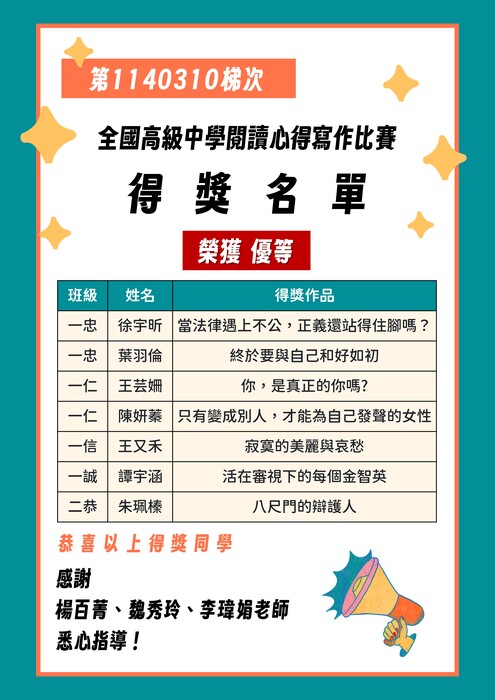 優等得獎名單