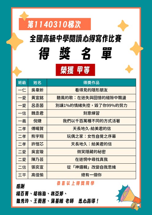 甲等得獎名單