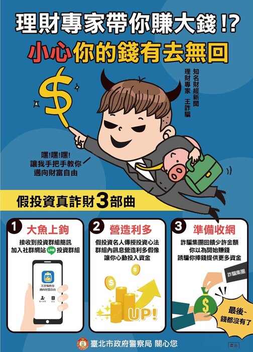 假投資真詐騙