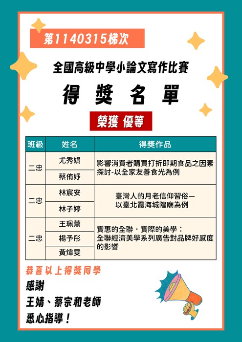 1140315小論文寫作比賽優等得獎名單