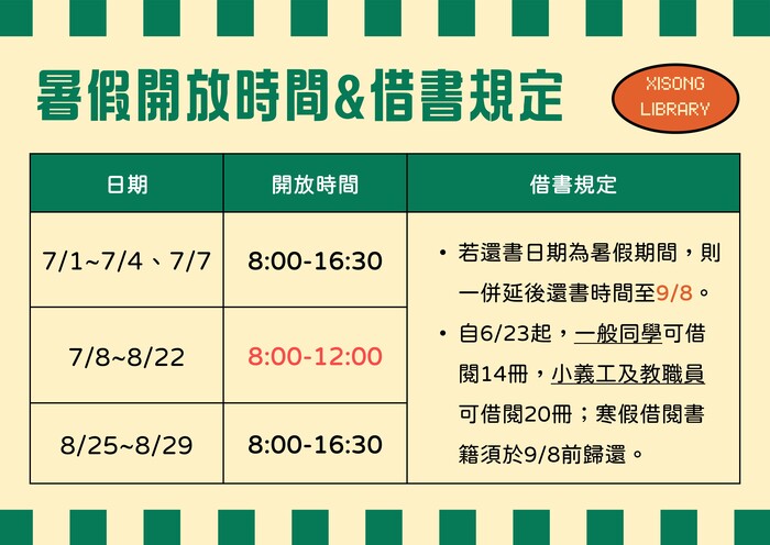 113-2圖書館暑假開放時間與相關規定